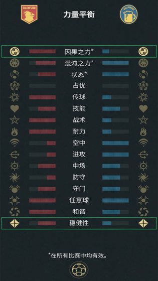 足球戏剧和谐版手游下载-足球戏剧最新和谐版免费下载1.5