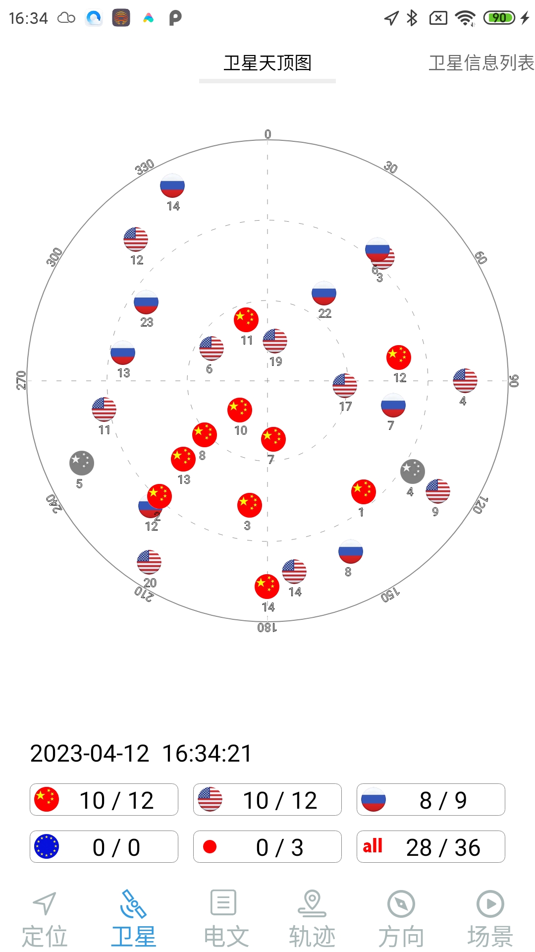 卫星伴侣支持多种地图切换