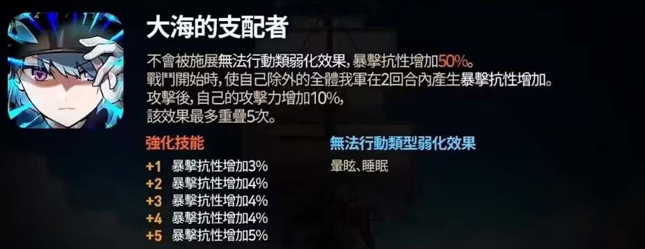 《第七史诗》海军上校兰蒂技能解析