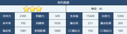 《蔚蓝档案》康娜角色介绍