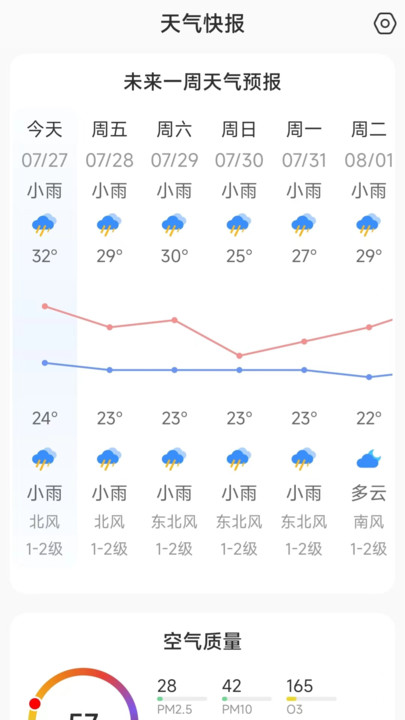 天气快讯软件APP官方版图片1