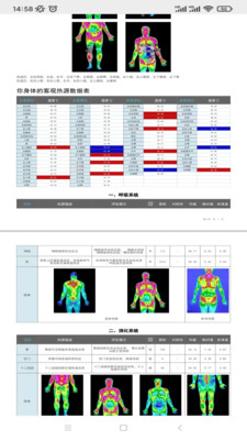 红外热成像健康管理平台APP官方版图片1