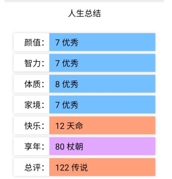 人生重开模拟器爆改修仙版在线玩链接-人生重开模拟器爆改修仙版网页地址