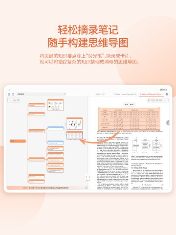 享做思维app下载-享做思维v1.0.0.52a4d3 最新版