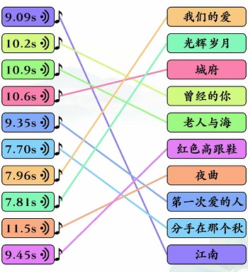 《文字玩出花》前奏连线通关攻略