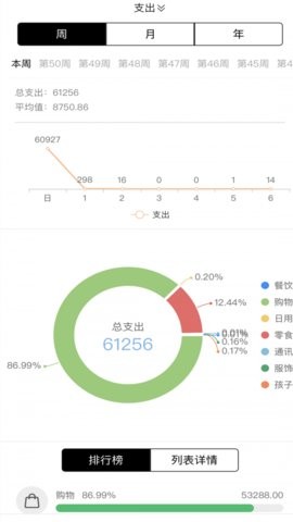 记账鱼记账app安卓版下载-记账鱼生活记账管理工具下载v1.0.2