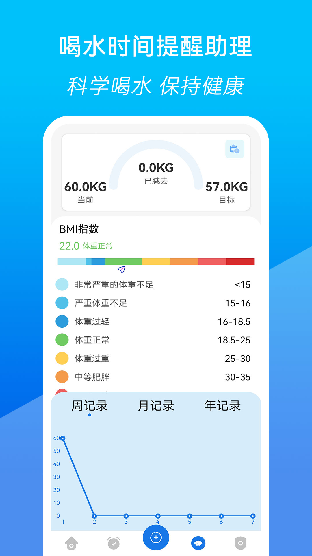 喝水时间提醒助理APP下载,喝水时间提醒助理APP官方版 v3.4.10