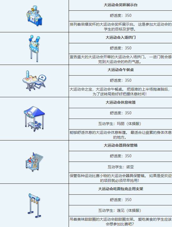 《蔚蓝档案》大运动会组合家具图鉴介绍一览