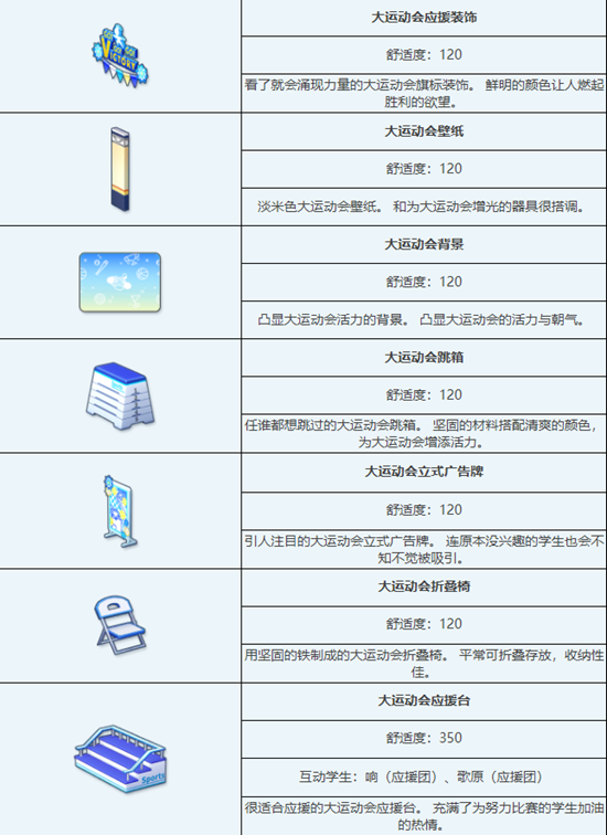 《蔚蓝档案》大运动会组合家具图鉴介绍一览