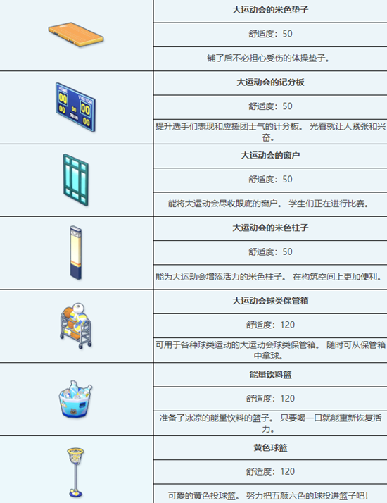 《蔚蓝档案》大运动会组合家具图鉴介绍一览