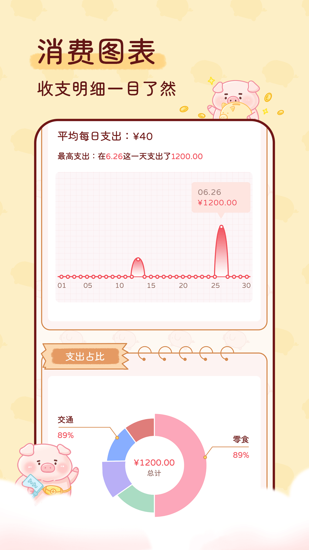 嘟嘟记账APP下载,嘟嘟记账APP官方版 v1.0.0