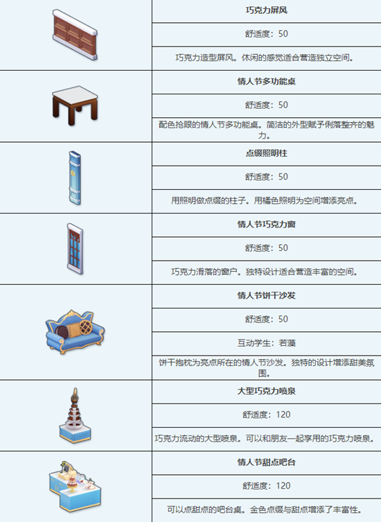 《蔚蓝档案》情人节组合家具图鉴介绍一览