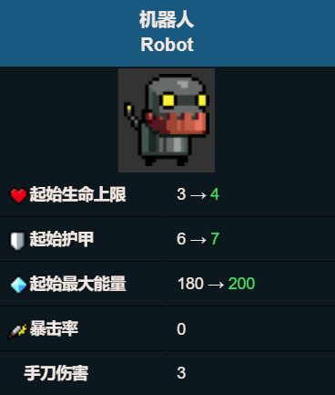 《元气骑士》机器人技能属性图鉴