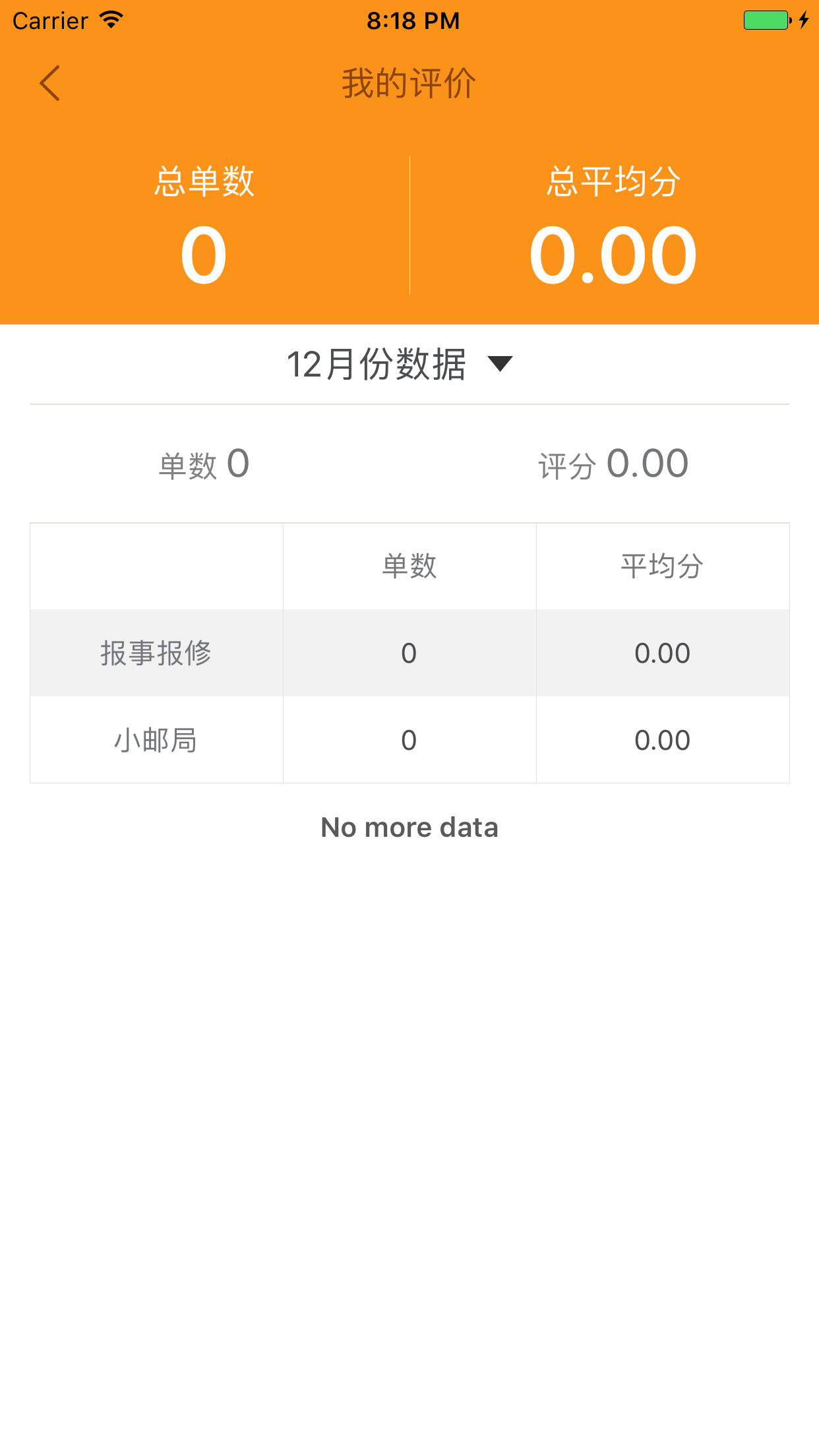 桔邻管家APP下载-桔邻管家手机版下载v1.0.1