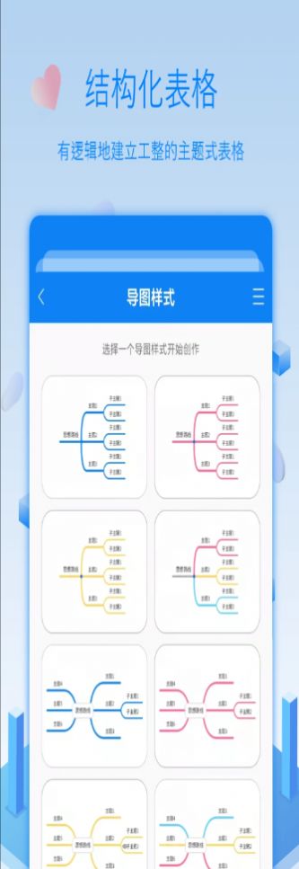 全能逻辑思维导图APP下载,全能逻辑思维导图APP最新版 v3.5.3