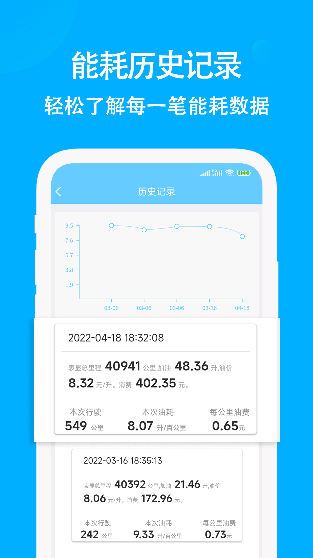 奇智油耗电耗软件下载-奇智油耗电耗v3.1.6 最新版