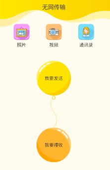 手机同步克隆app