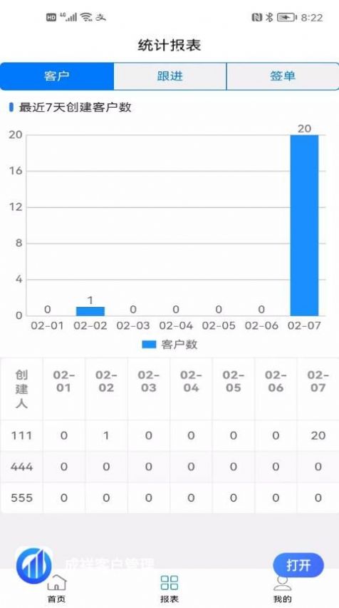 成祥客户管理APP下载,成祥客户管理APP最新版 v1.1.3