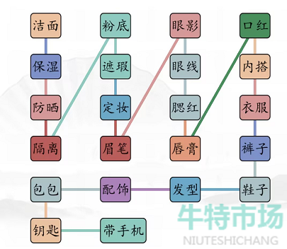 《汉字找茬王》男女出门通关攻略