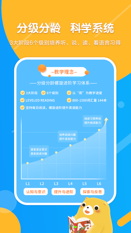 Read熊手机APP下载-Read熊安卓版手机软件下载安装v1.0.0