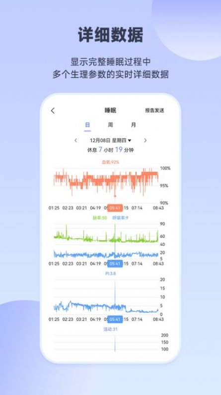 睡眠氧健康APP下载,睡眠氧健康APP官方版 v2.1.4