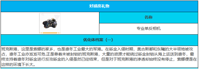 《绯色回响》索娜角色介绍一览