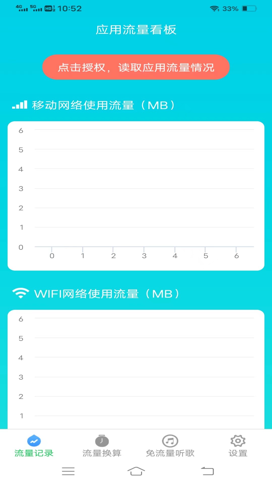 流量保卫助手app下载,流量保卫助手app官方版 v3.6.3