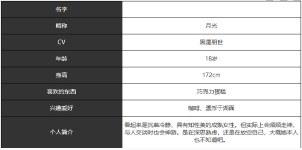 《宿命回响：弦上的叹息》月光角色介绍一览