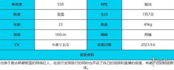 《绯色回响》贝希摩斯角色介绍一览