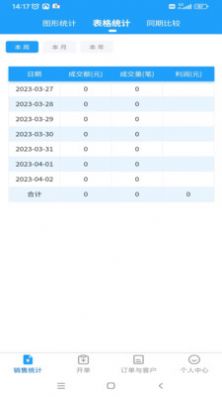 峥明眼镜管理系统APP最新版图片1