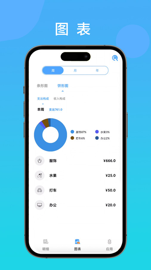 记账余鱼app下载,记账余鱼app安卓版 v1.0.0