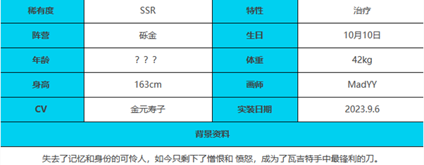 《绯色回响》勒菲斯角色介绍一览