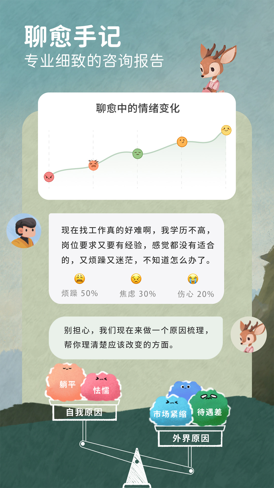 林间聊愈室app下载-林间聊愈室v1.0.3 官方版