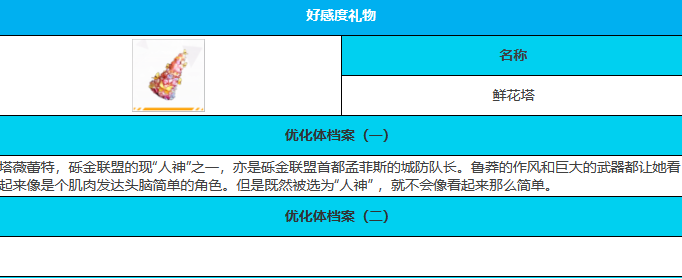 《绯色回响》塔薇蕾特角色介绍一览