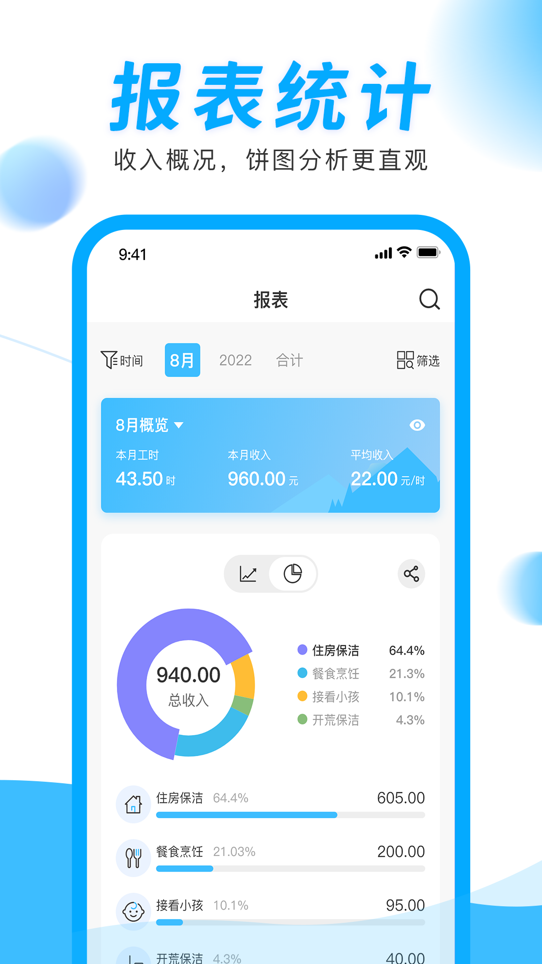 融江钟点工记账APP下载,融江钟点工记账APP最新版 v1.1.0