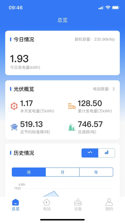 新耀光伏云平台下载-新耀光伏云appv1.0.0 最新版