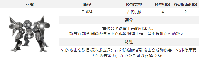 《白夜极光》T1024介绍