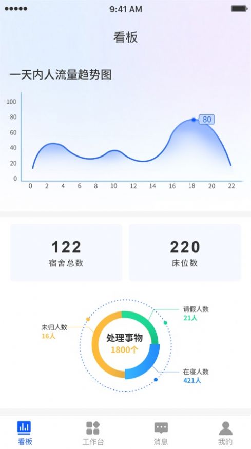 弘人智校app官方版图片1