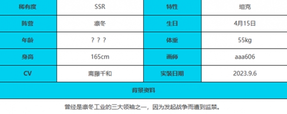 《绯色回响》尤利娅角色介绍一览