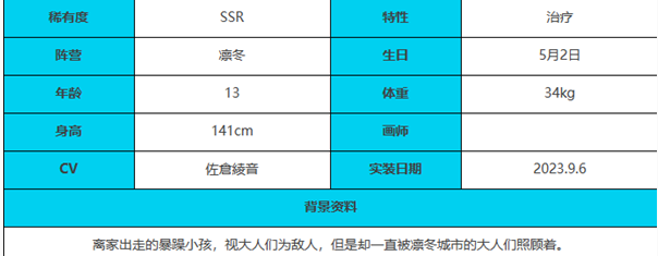 《绯色回响》蒂娜角色介绍一览