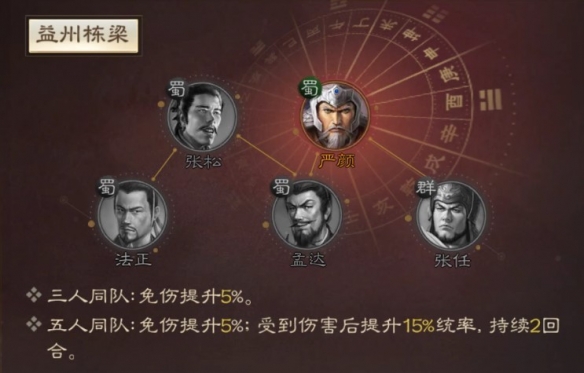 《三国志战棋版》张任属性战法搭配推荐