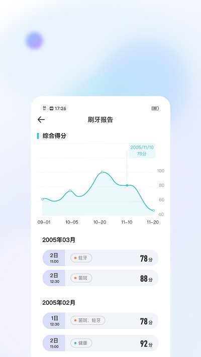 美伢日记app安卓版下载-美伢日记保护口腔牙齿健康下载v2.4.0