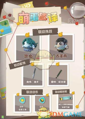 《蛋仔派对》联动第五人格第二弹皮肤介绍