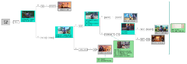 《原神》凯亚邀约事件结局1：问题完成攻略