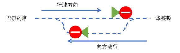 铁路帝国列车