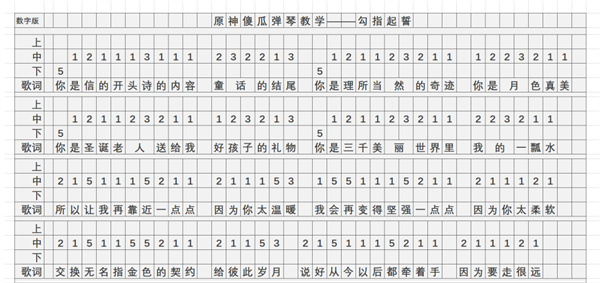 《原神》勾指起誓琴谱简谱图片分享