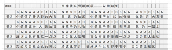 《原神》勾指起誓琴谱简谱图片分享