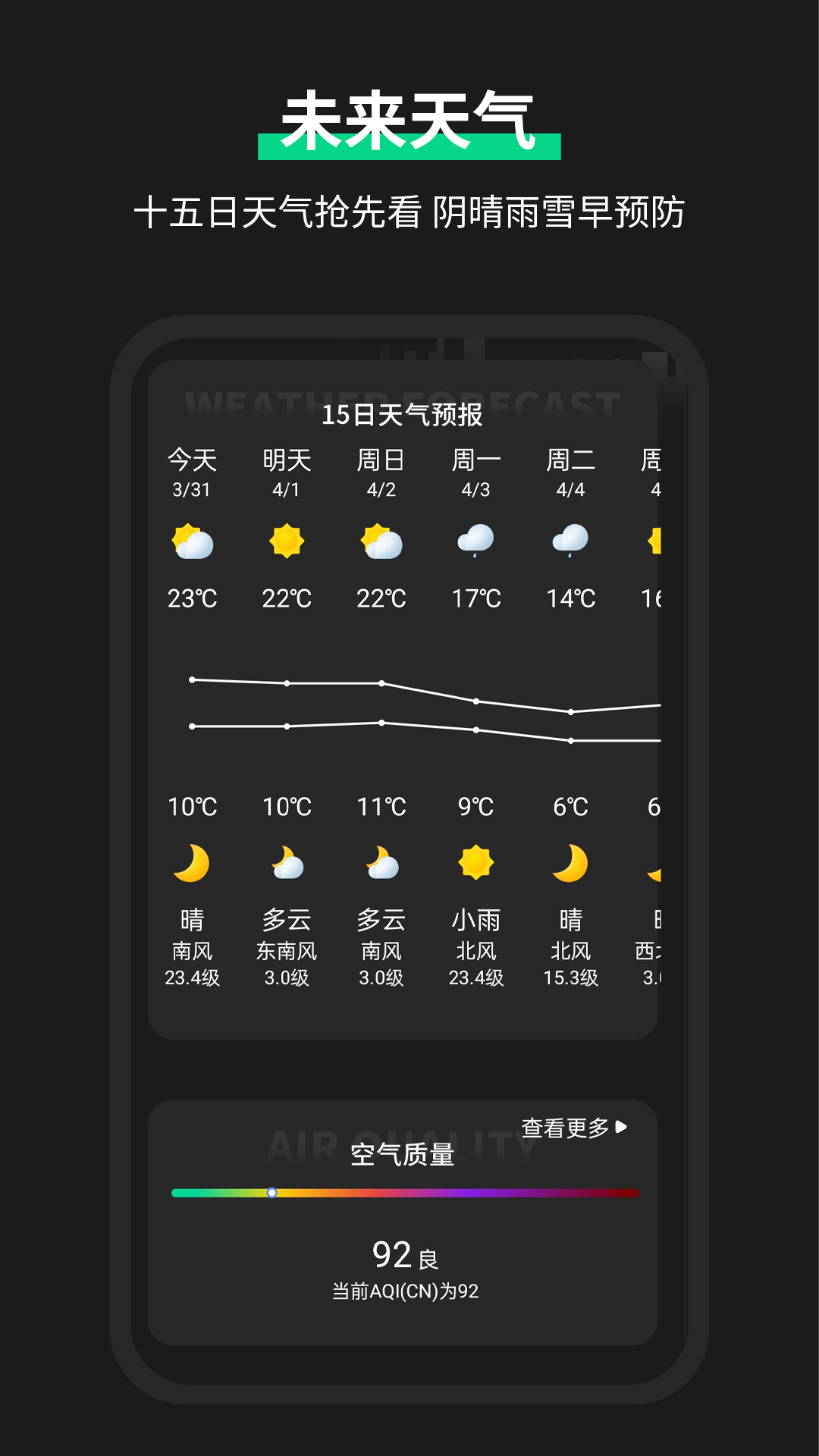 雷达实时天气预报app下载,雷达实时天气预报app最新版 v1.0