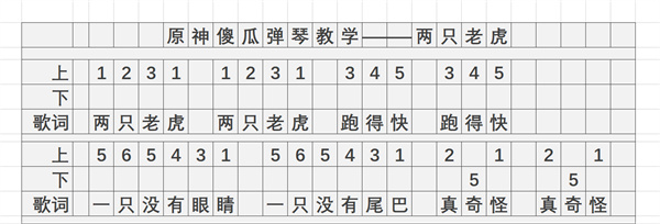 《原神》两只老虎琴谱简谱分享