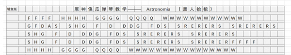 《原神》Astronomia（黑人抬棺）琴谱简谱图片分享